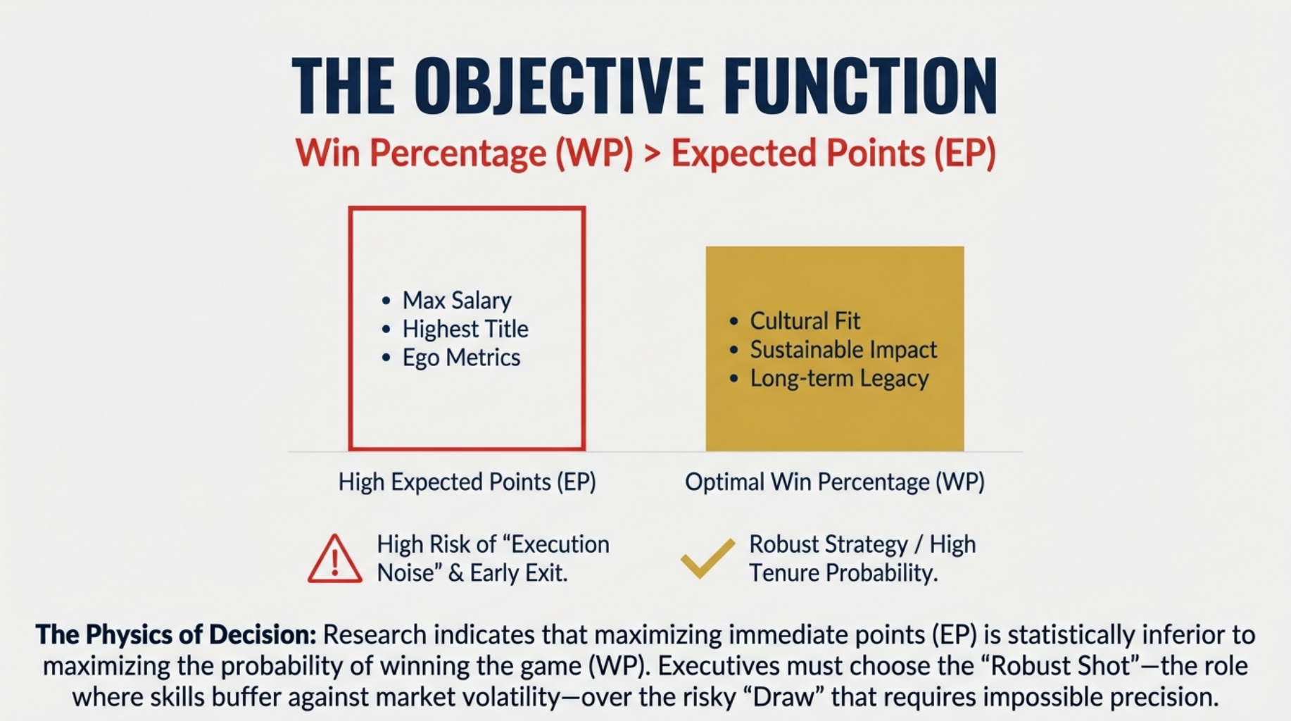 Leadership identity separation illustrated by an executive reflecting on role and circumstance within a larger organizational context