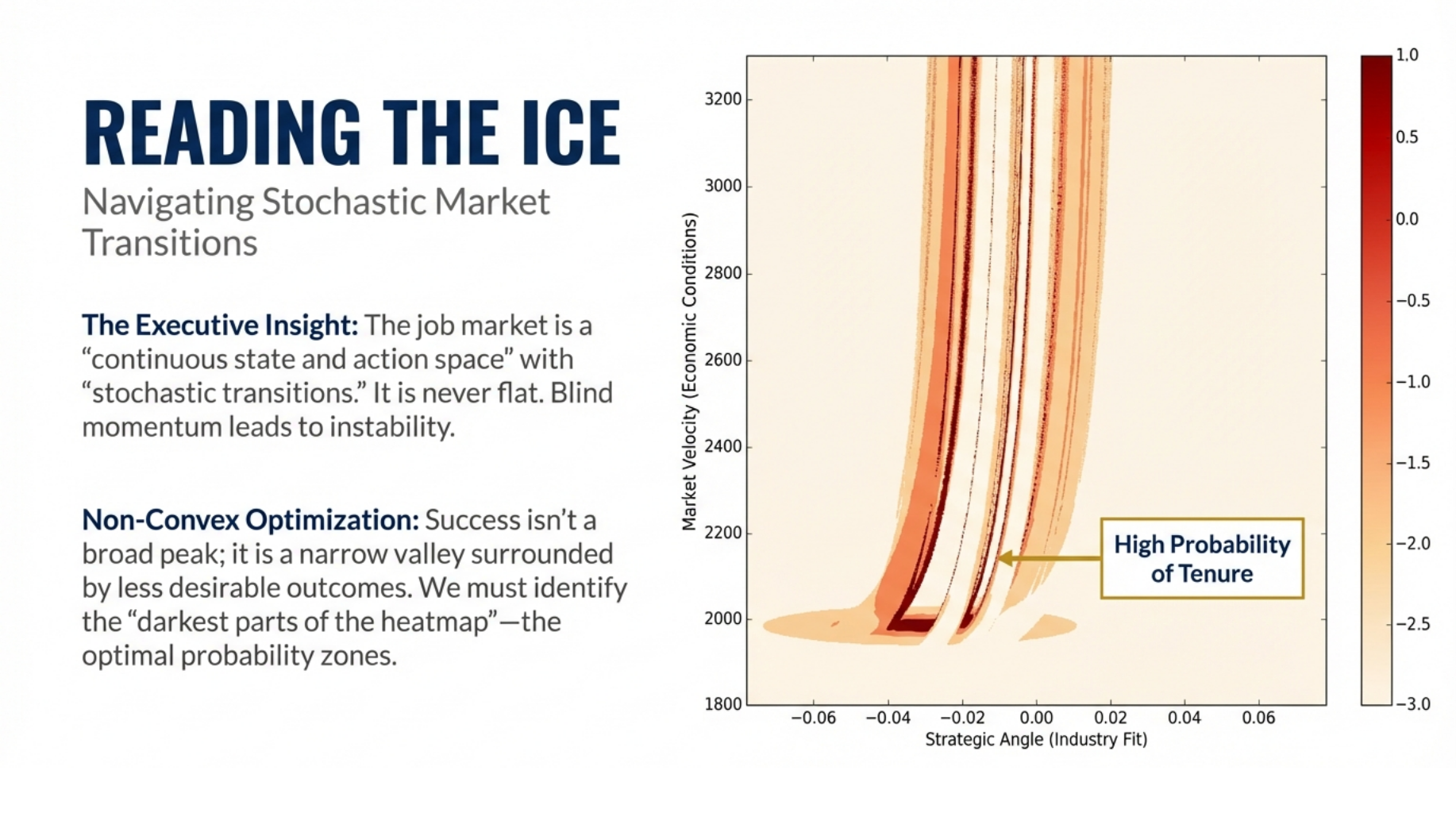 Leadership identity separation illustrated by an executive reflecting on role and circumstance within a larger organizational context