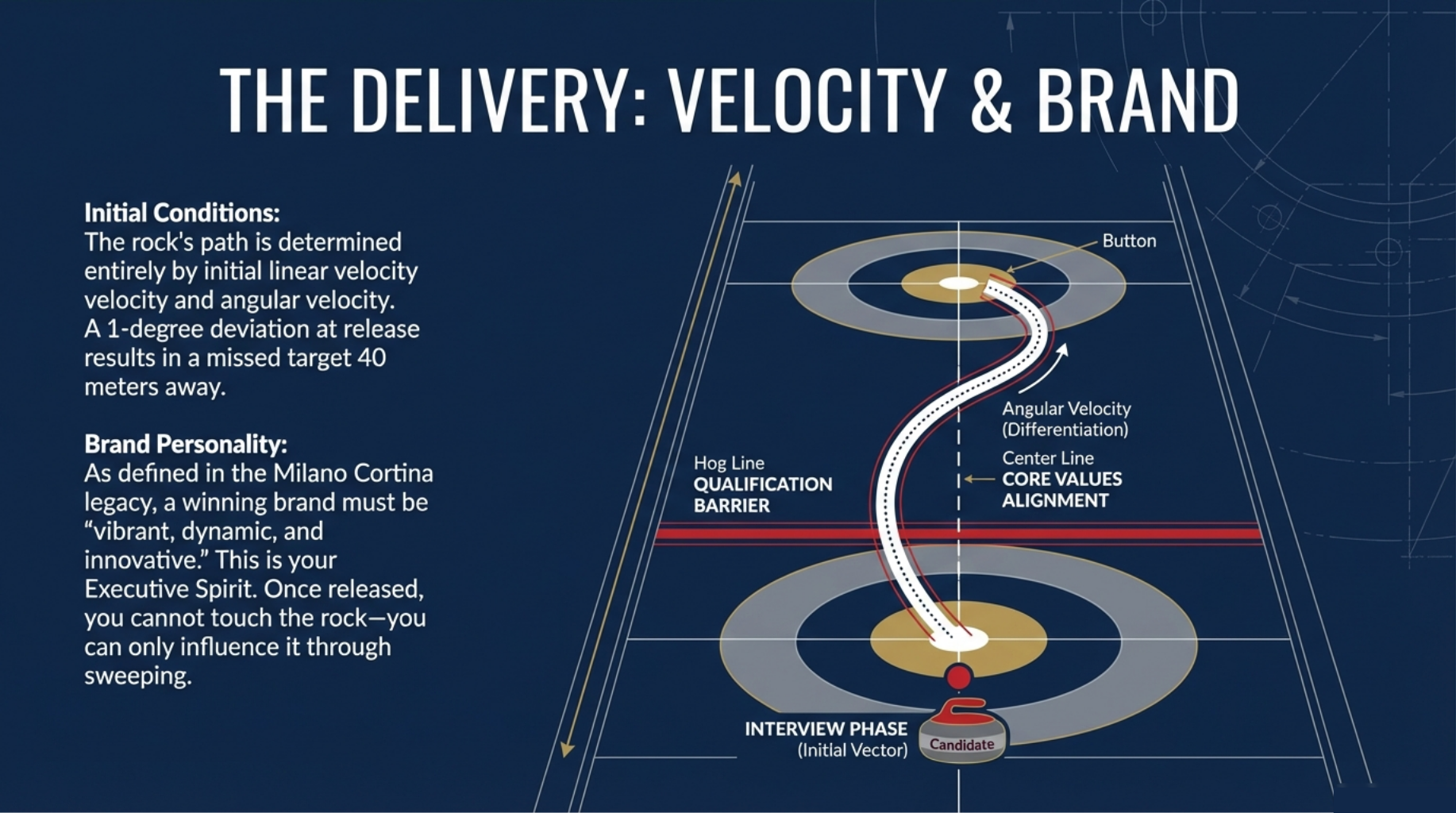 Leadership identity separation illustrated by an executive reflecting on role and circumstance within a larger organizational context