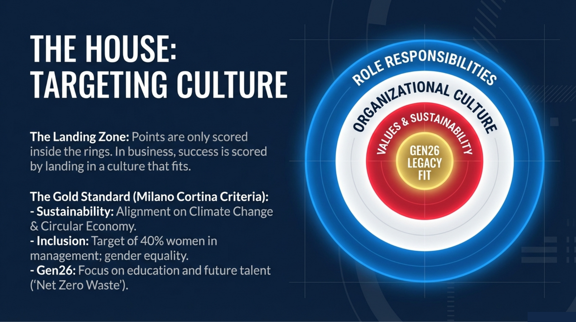 Leadership identity separation illustrated by an executive reflecting on role and circumstance within a larger organizational context